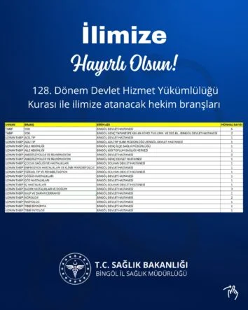 IMG-20260501-WA0000