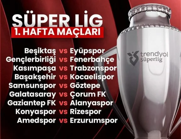 Trendyol Süper Lig’de 2026-2027 sezonu fikstürü çekildi: “İlk maç 14 Ağustos’ta”